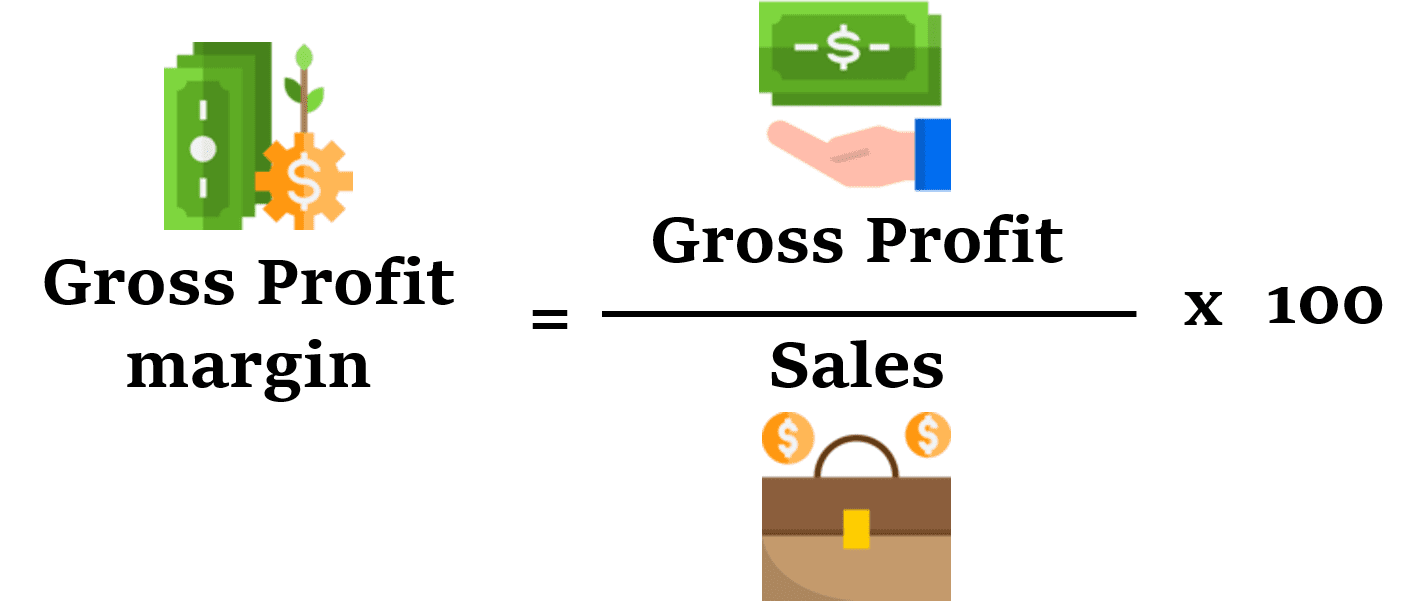 2 ways to increase profit margin with value