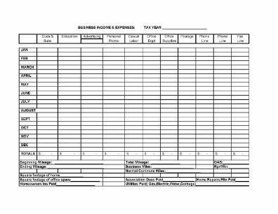 4 tips on how to categorize expenses for small business