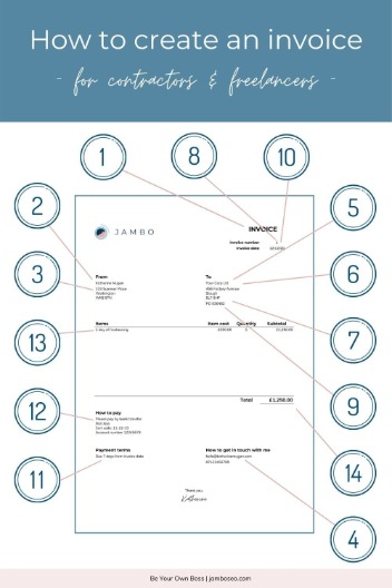a freelancer's guide to invoicing & getting paid