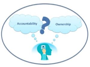 Accountability Vs  Responsibility