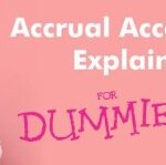 Accounting Definition
