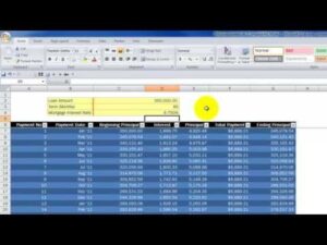 Accounting For Loans Receivable