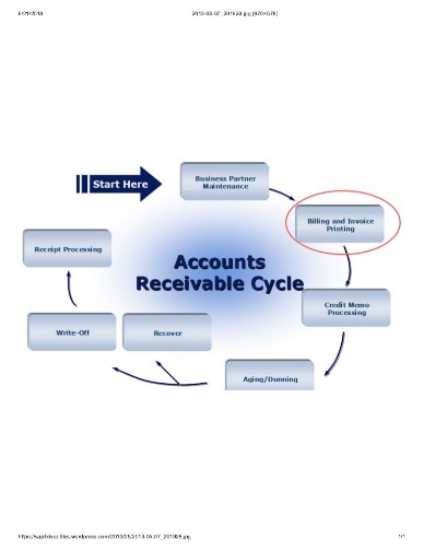 accounts receivable & accounts payable