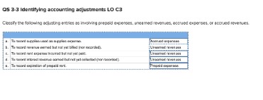 How To File Taxes With Irs Form 1099