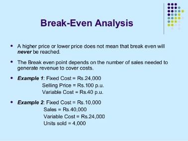 breakeven point bep definition