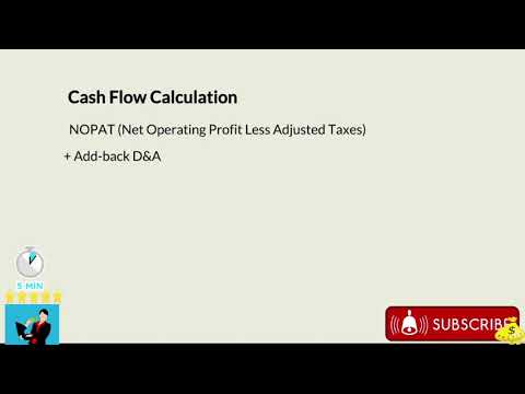 building a dcf using the unlevered free cash flow formula fcff