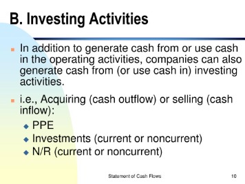 cash flows from investing activities definition