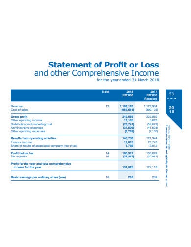 comprehensive income