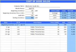 Gross Pay Versus Net Pay