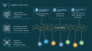 cryptio launches new version of crypto accounting software platform