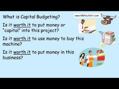 definition of capital budgeting practices