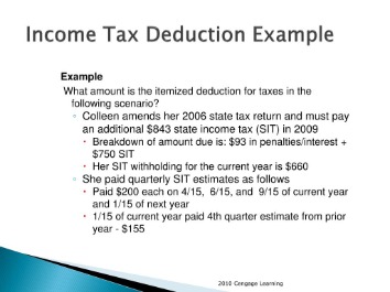 difference between standard deduction and itemized deduction