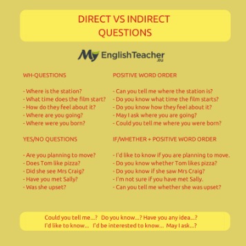 direct vs  indirect costs