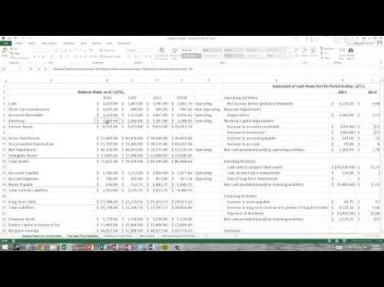 free cash flow fcf formula & calculation