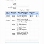 Free Donation Invoice Template