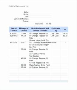 Free Donation Invoice Template