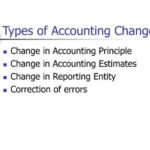Gasb Addresses Accounting Changes And Error Corrections