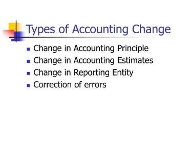 United Kingdom Corporation Tax