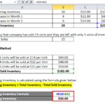 How To Calculate Beginning & Ending Inventory Costs