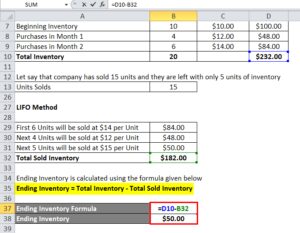 How To Calculate Beginning & Ending Inventory Costs