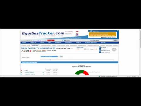 how to calculate total assets, liabilities, and stockholders' equity