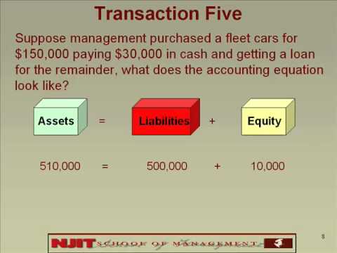 how to calculate total assets, liabilities, and stockholders' equity