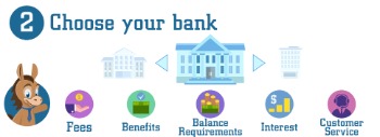 how to open a business bank account online