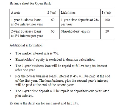 how to record a loan to your business in bookkeeping