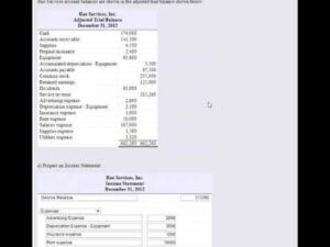 Is Retained Earnings A Current Asset?