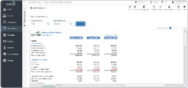 What Is Modified Adjusted Gross Income Magi?