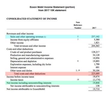 operating cash flow formula