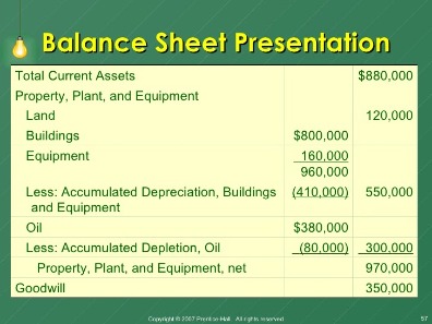 What Is Capex And Opex