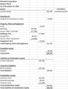 Property, Plant, And Equipment Pp&e Definition