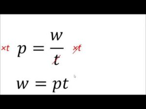 Economic Order Quantity Eoq