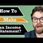 Reporting And Analyzing The Income Statement
