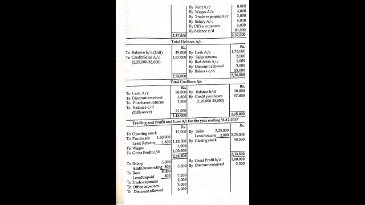 What Is The Difference Between A Tax