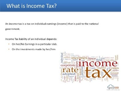 How To File An Extension For Business Taxes?