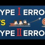 The 7 Most Common Types Of Errors In Programming And How To Avoid Them