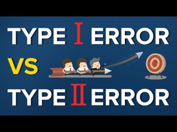 the 7 most common types of errors in programming and how to avoid them