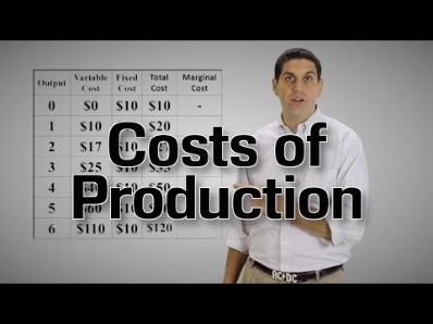 the difference between fixed cost and variable cost