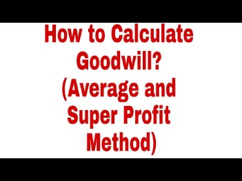 the goodwill value calculation of a retail store