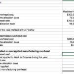 Calculating Withholding And Deductions From Paychecks