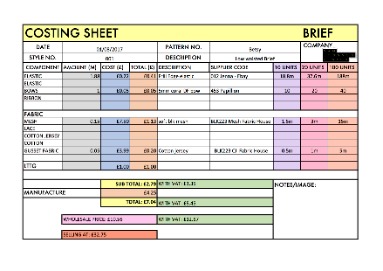 what is a cost sheet? definition, components, format, example, types, advantages