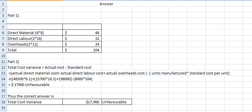 what is a favorable variance? what it means for your small business