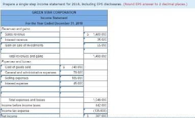 what is a single step income statement?