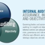 What Is An Audit? Everything About The 3 Types Of Audits