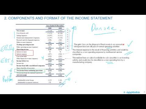 what is meant by nonoperating revenues and gains?