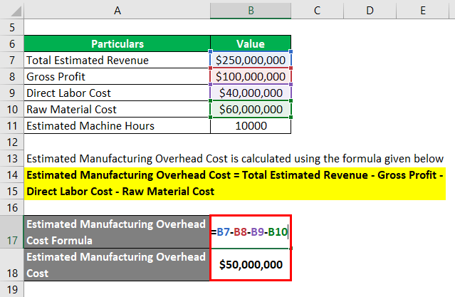what is overhead cost and how to calculate it