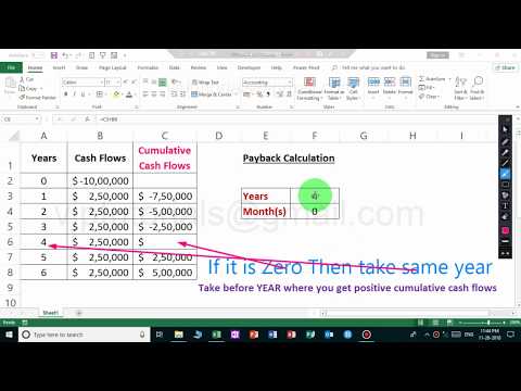 13 9 Items Reported On A Corporate Income Statement