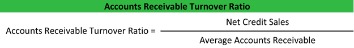 what is the net sales formula?